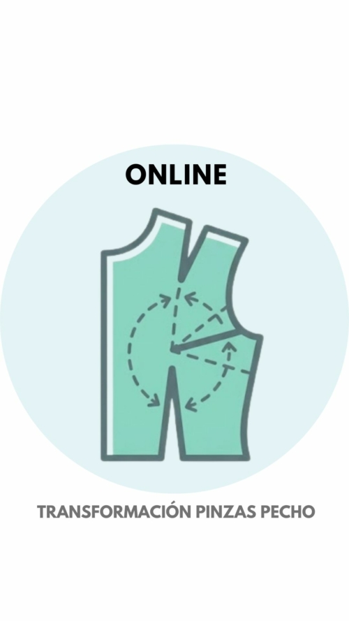 Transformación pinzas